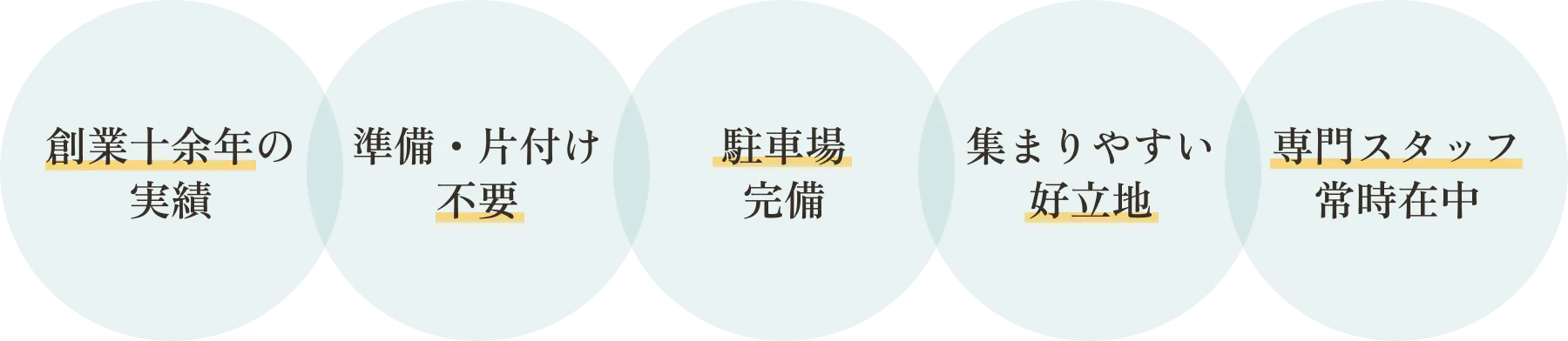 きぬがさホールの特長
