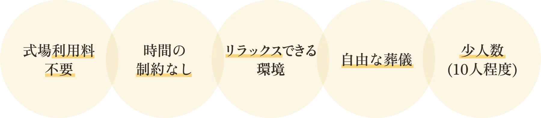 ご自宅で行う家族葬の特長